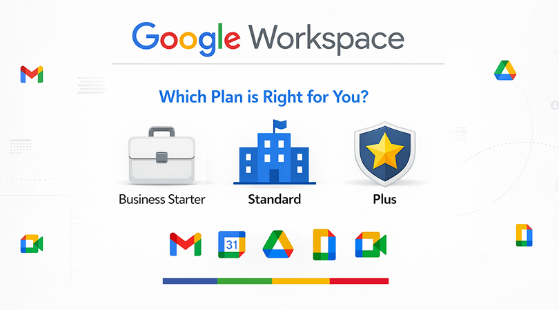 Google Workspace Business Starter vs Standard vs Plus